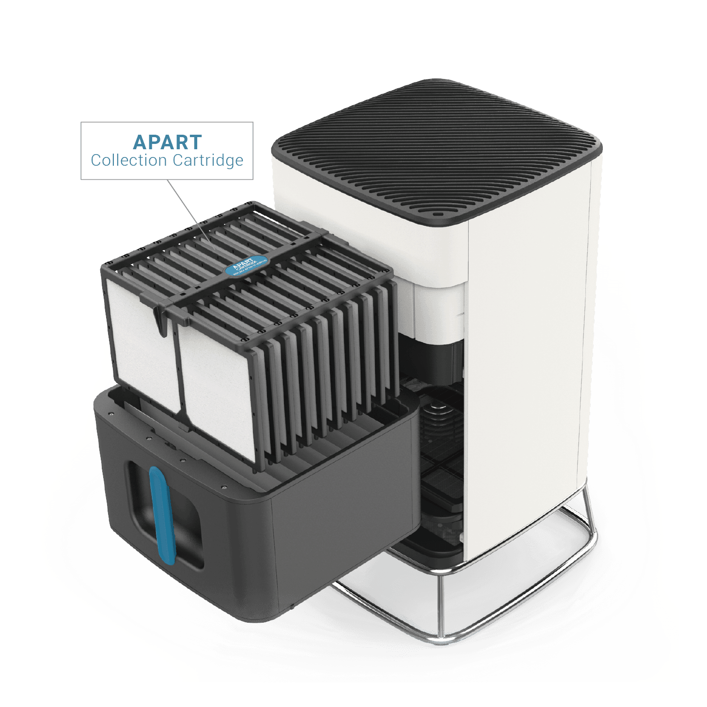 APART Collection Cartridge